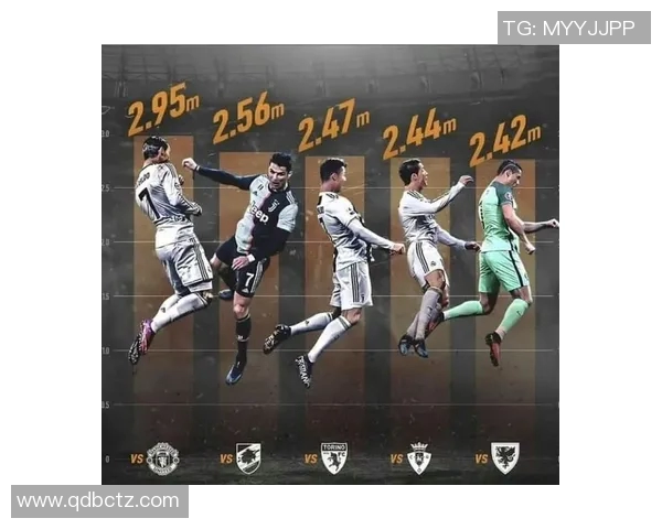 世界足球球星头球高度大比拼 谁能登顶空中之王